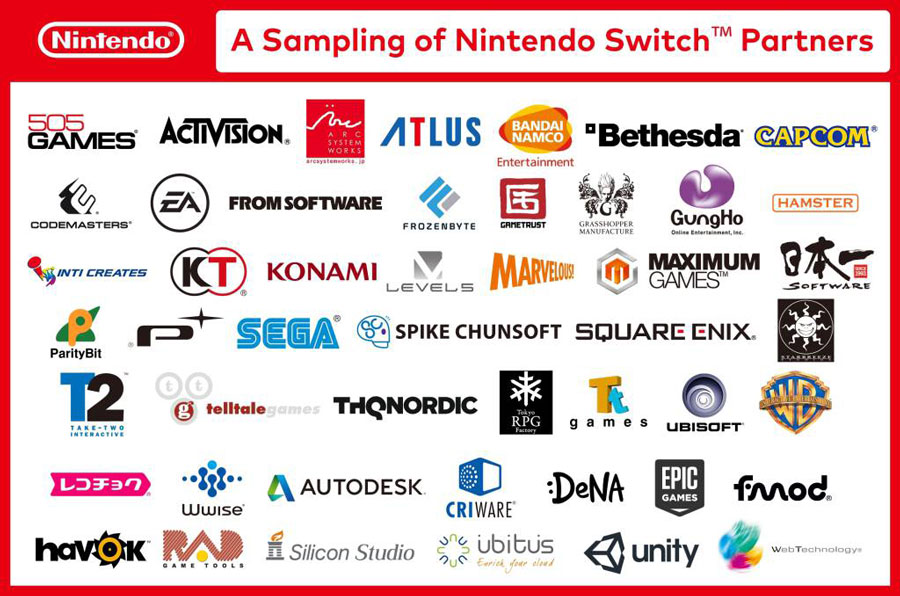 Nintendo anuncia o Switch, seu novo console que funciona como portátil e console de mesa